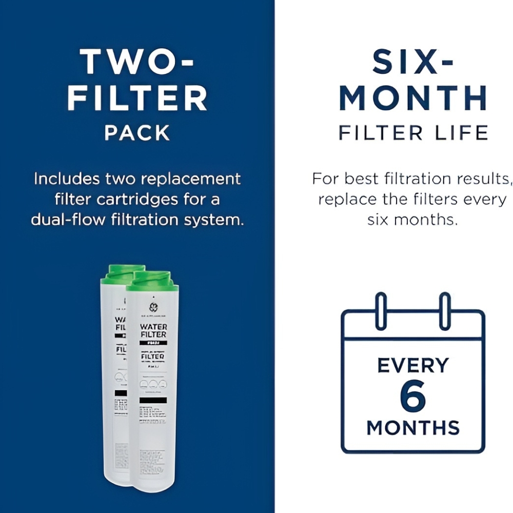 Replacement Water Filters for GE FQK2J Refrigerators – 2-Pack - Image 3