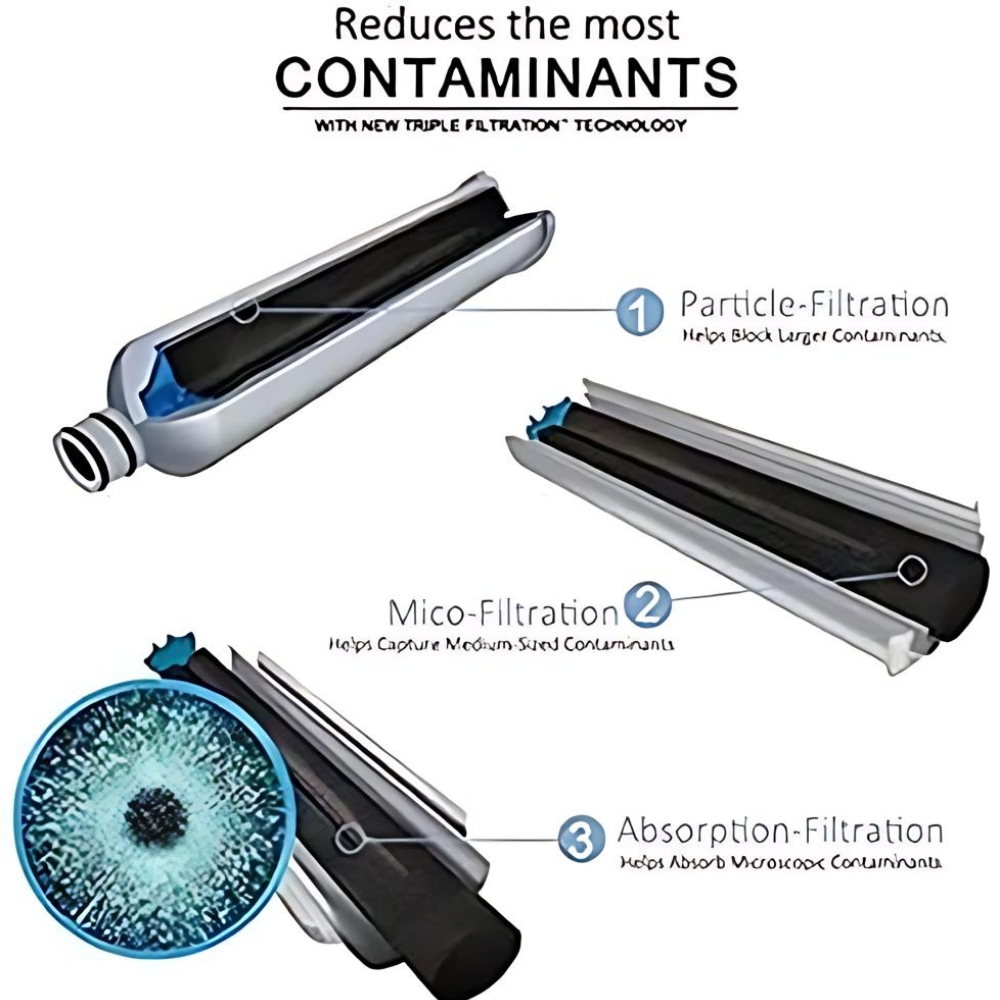 Replacement Water Filter for GE MWF Refrigerators – 1-Pack - Image 2