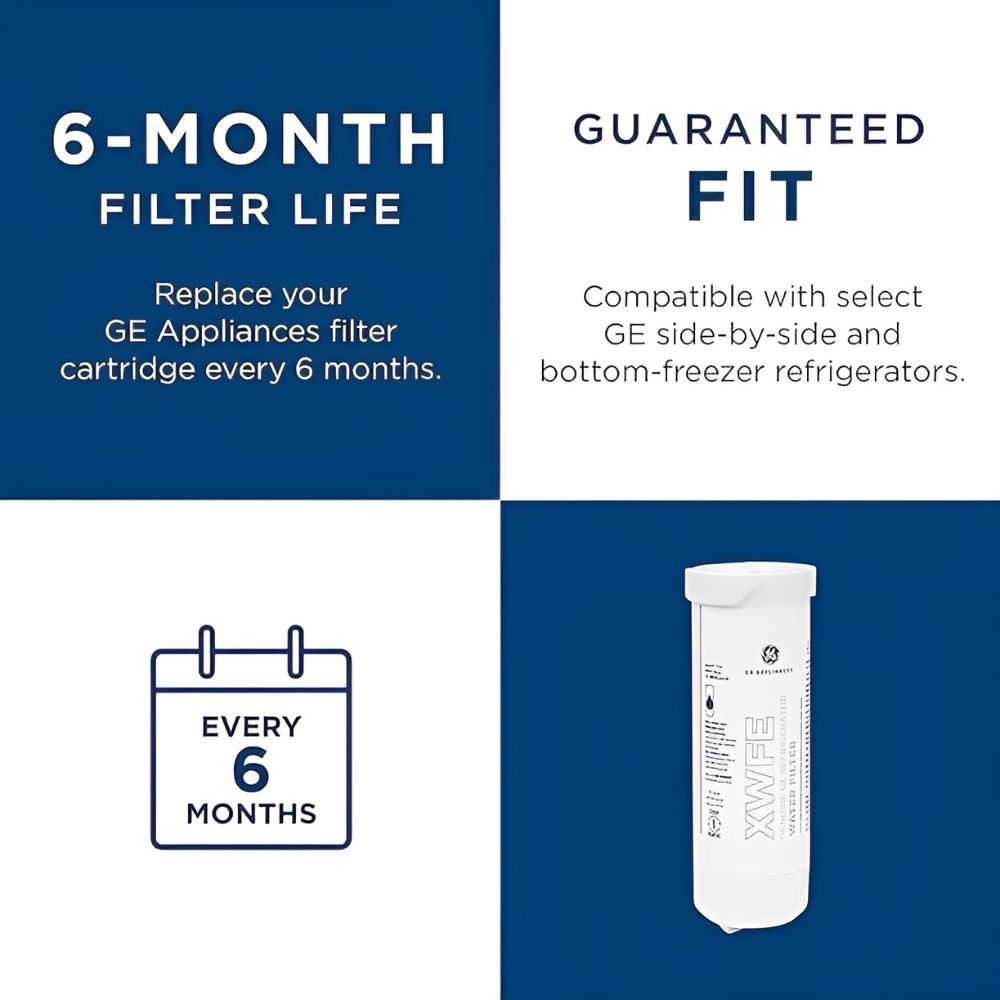 Water Filter Compatible with GE XWFE Refrigerators – 1-Pack - Image 5