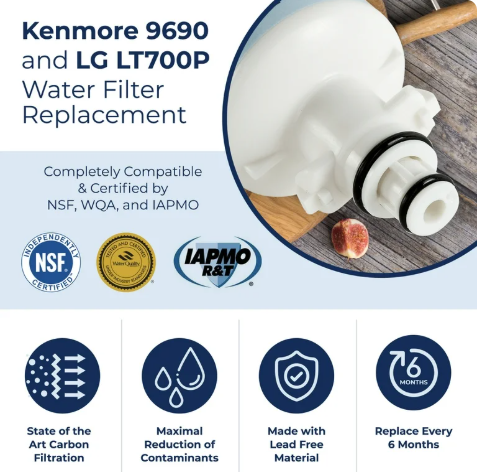 Replacement Water Filters for Kenmore 469690 Refrigerators – 2-Pack - Image 7