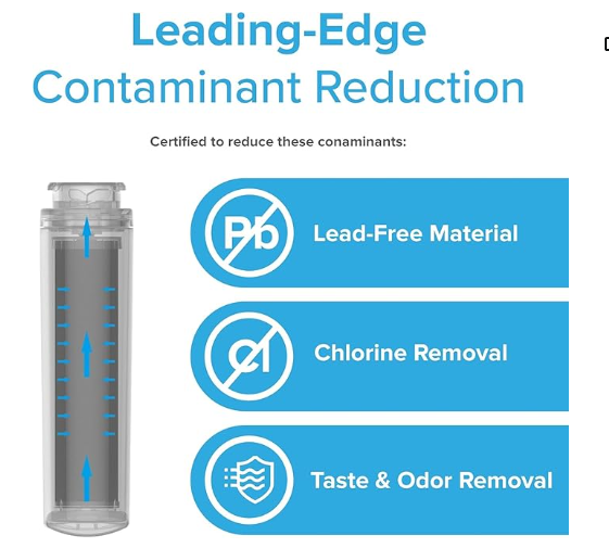 Replacement Water Filter for GE MSWF Refrigerators – 1-Pack - Image 3