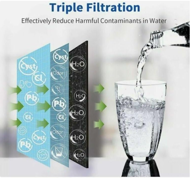 Water Filter Compatible with GE MWF Refrigerators – 1-Pack - Image 3