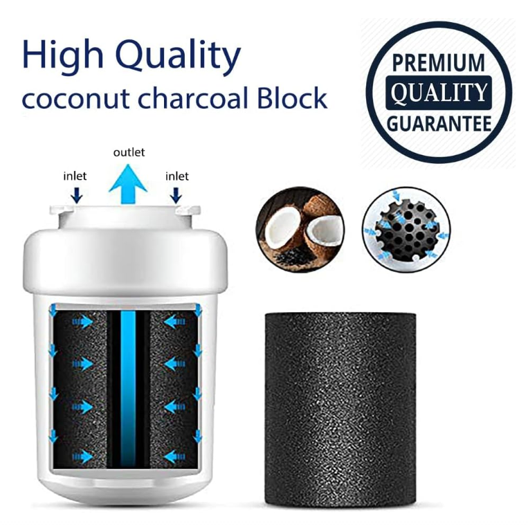Water Filter Compatible with GE MWF Refrigerators – 1-Pack - Image 4
