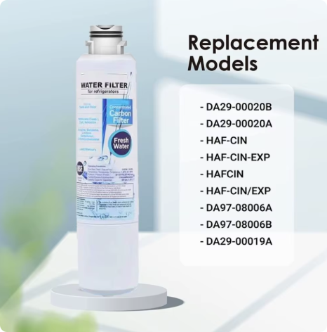 Replacement Water Filter for Samsung DA29-00020B (HAF-CIN/EXP) Refrigerators – 1-Pack - Image 3
