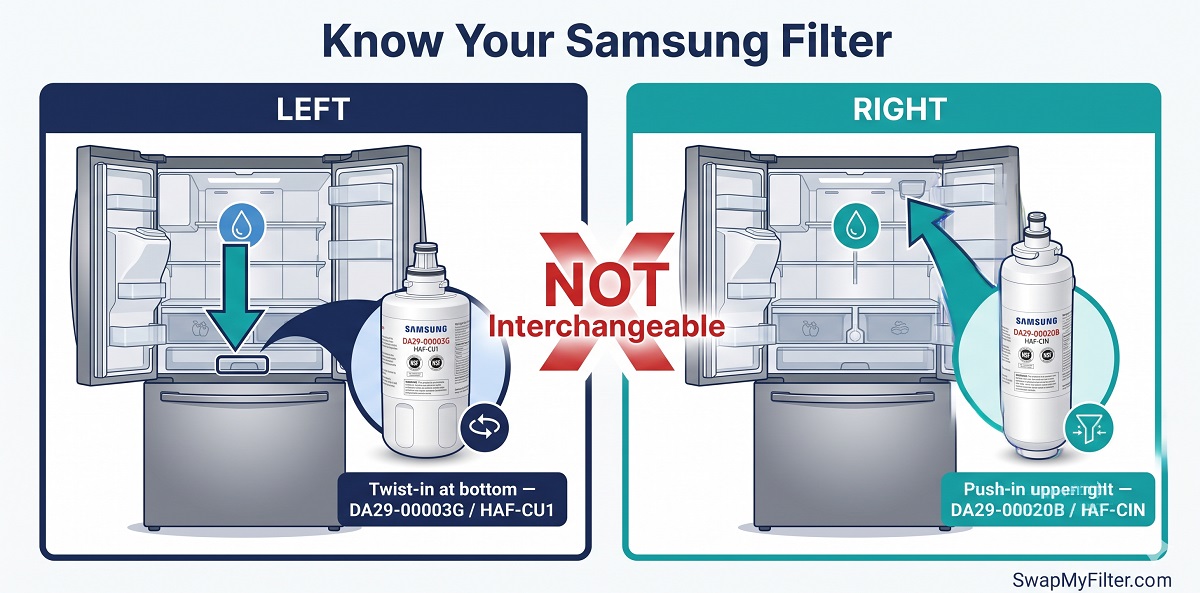 Samsung DA29-00003G vs DA29-00020B filter location comparison