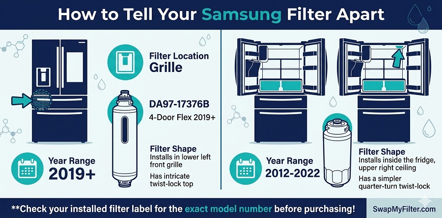 Samsung DA97-17376B vs DA29-00020B location comparison